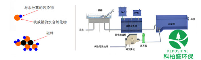 7790ط(й)޹˾-BinGٿ