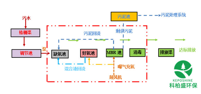 7790ط(й)޹˾-BinGٿ