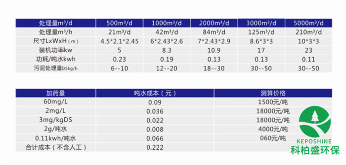 7790ط(й)޹˾-BinGٿ