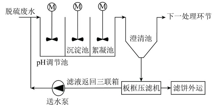 7790ط(й)޹˾-BinGٿ