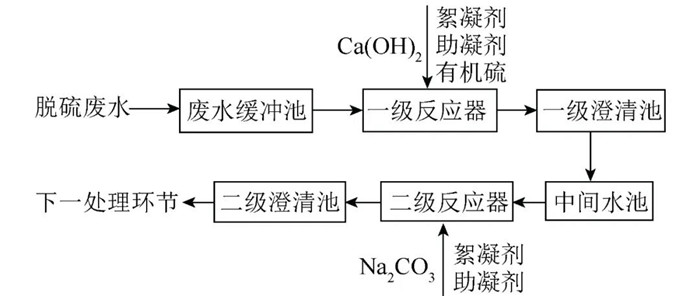 7790ط(й)޹˾-BinGٿ