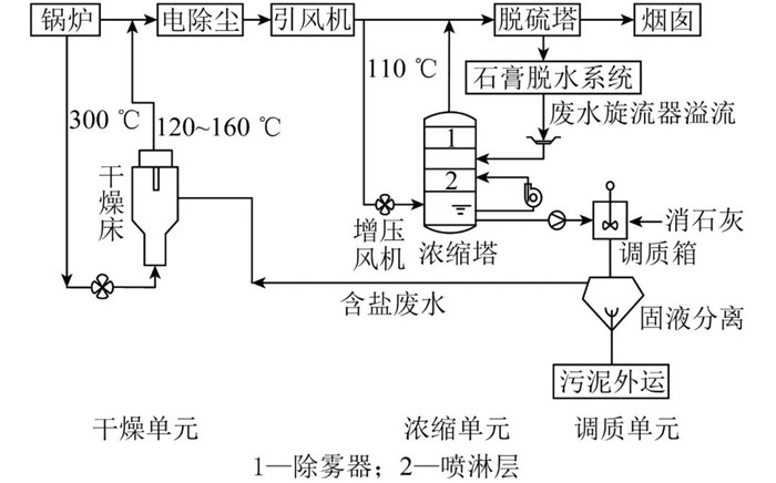 7790ط(й)޹˾-BinGٿ