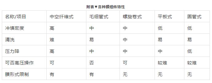 7790ط(й)޹˾-BinGٿ