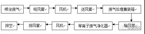 7790ط(й)޹˾-BinGٿ
