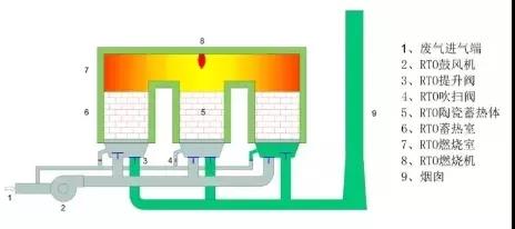 7790ط(й)޹˾-BinGٿ