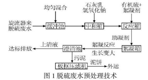 7790ط(й)޹˾-BinGٿ