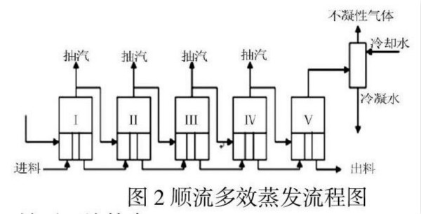 7790ط(й)޹˾-BinGٿ