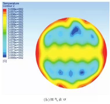7790ط(й)޹˾-BinGٿ
