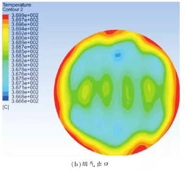 7790ط(й)޹˾-BinGٿ