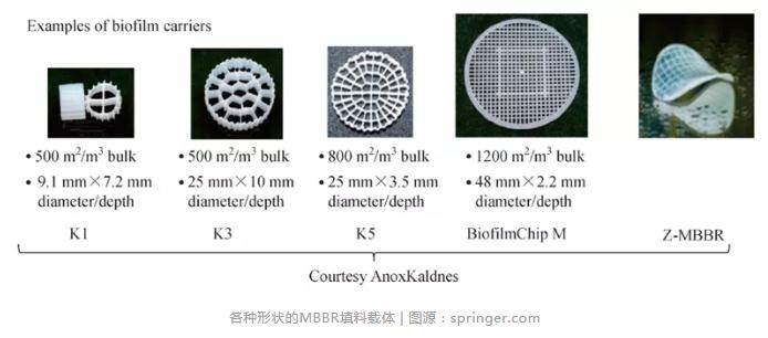 7790ط(й)޹˾-BinGٿ