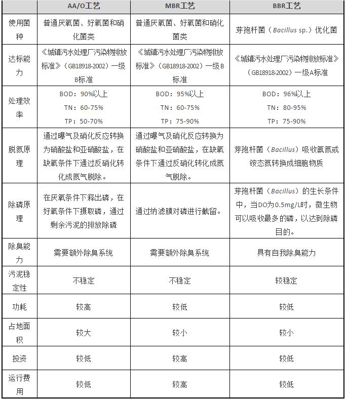 7790ط(й)޹˾-BinGٿ