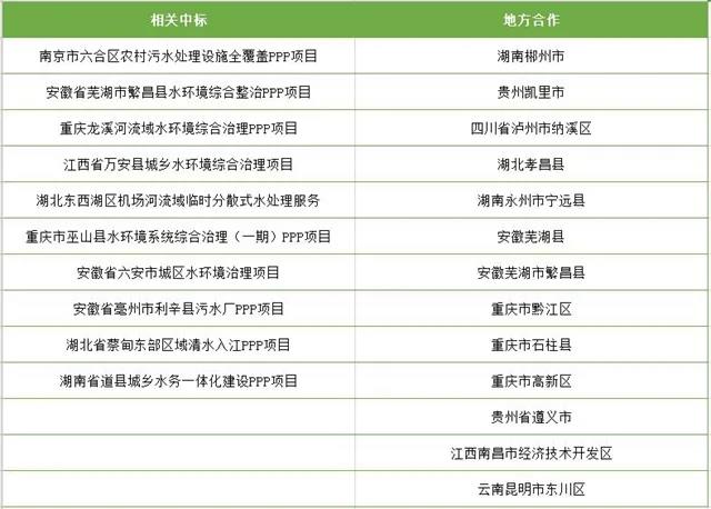 7790ط(й)޹˾-BinGٿ