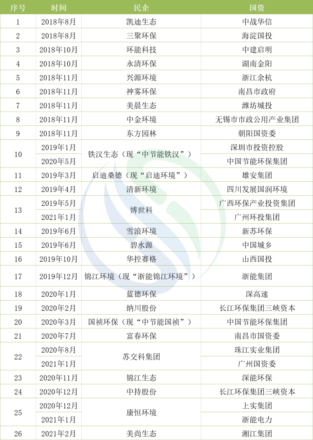 7790ط(й)޹˾-BinGٿ