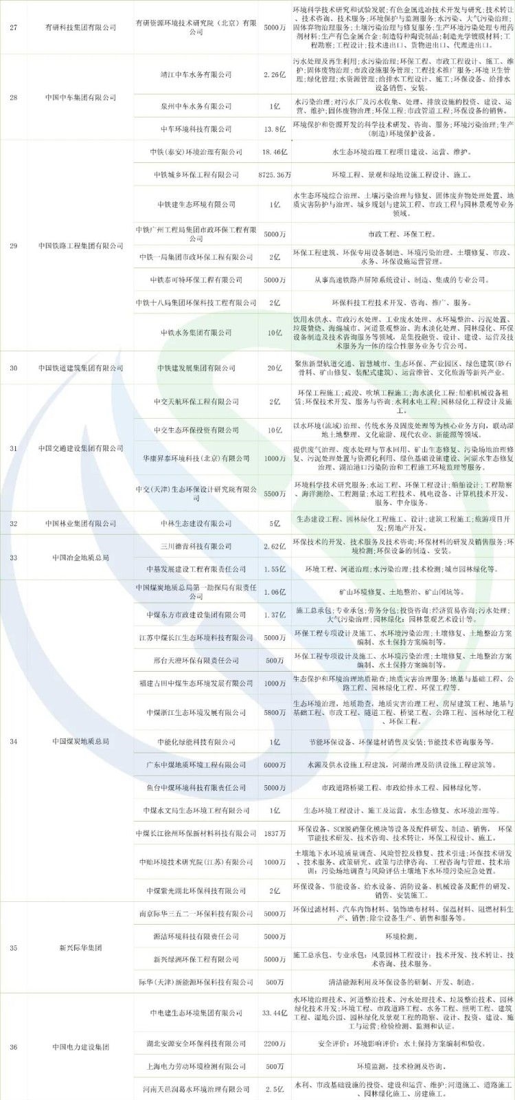 7790ط(й)޹˾-BinGٿ