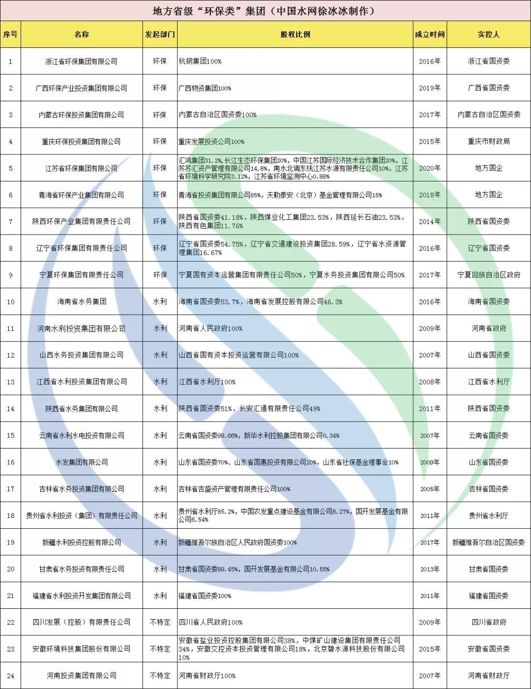 7790ط(й)޹˾-BinGٿ