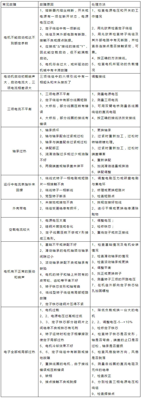 7790ط(й)޹˾-BinGٿ