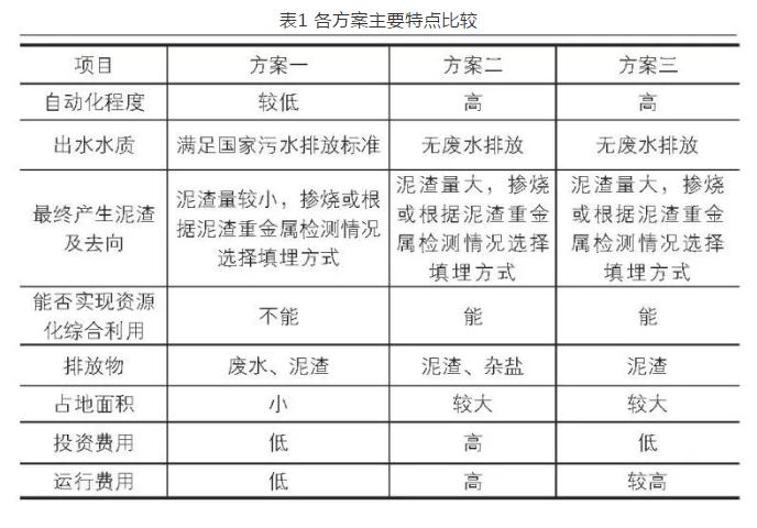 7790ط(й)޹˾-BinGٿ