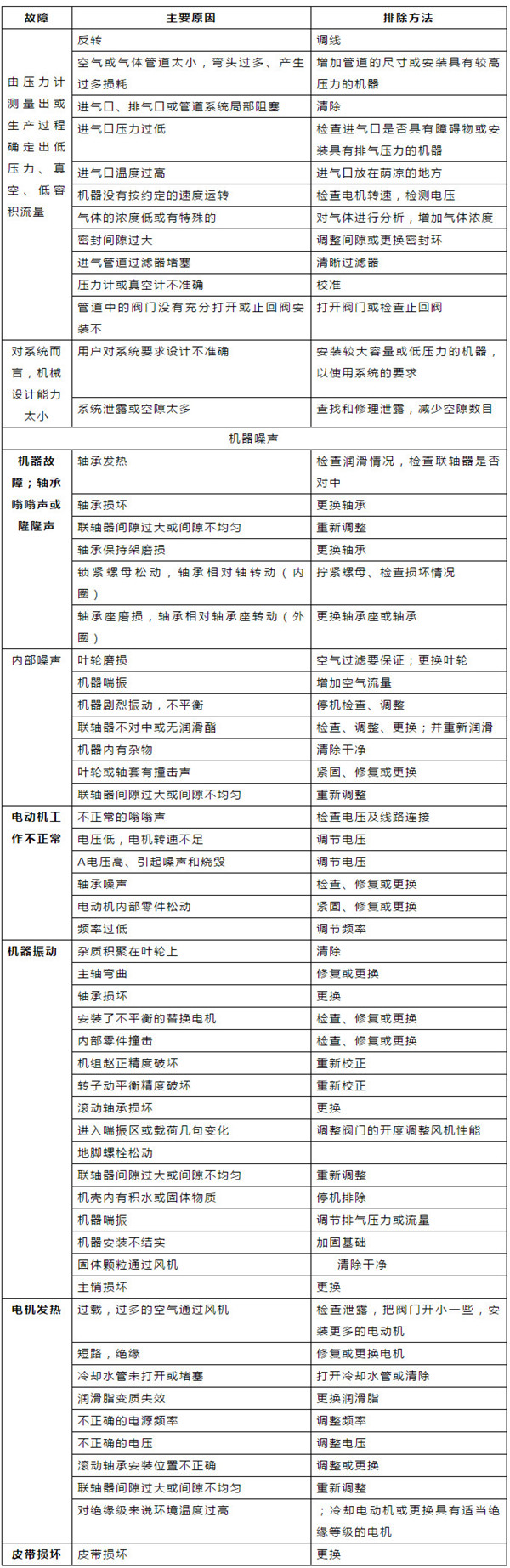 7790ط(й)޹˾-BinGٿ