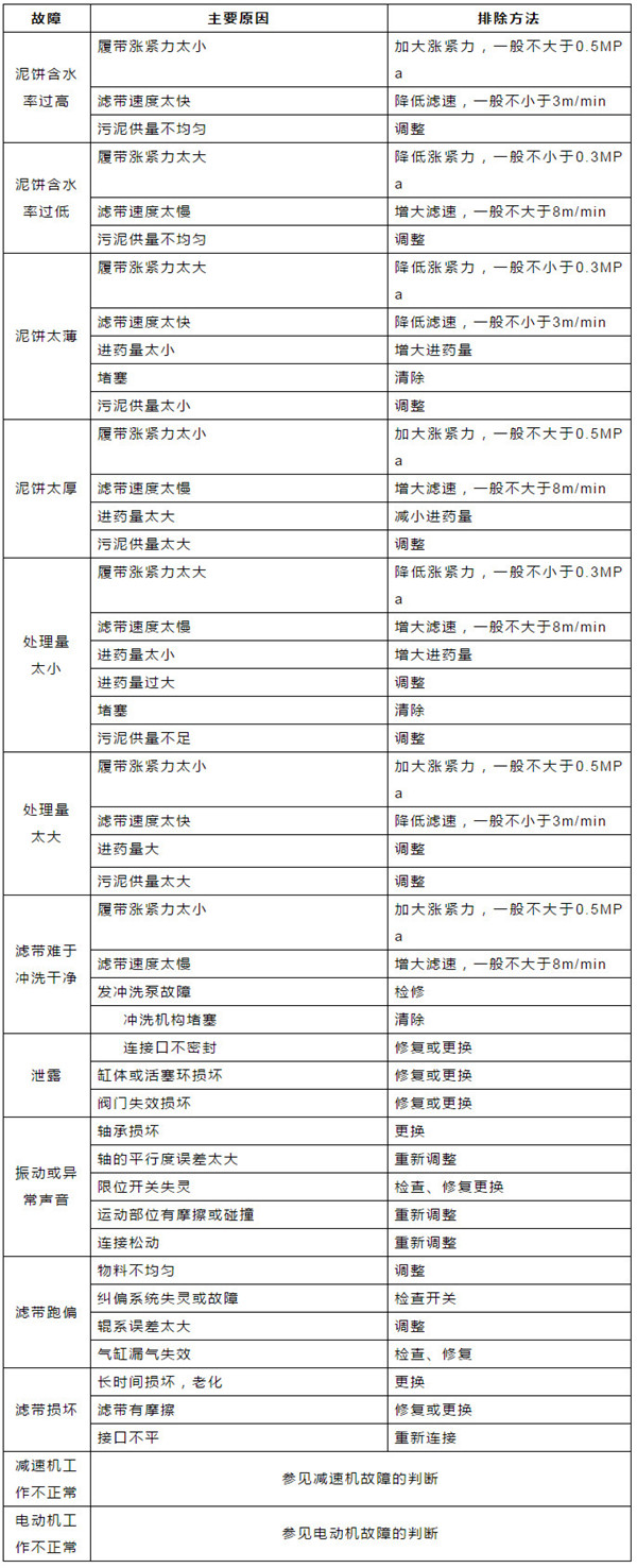 7790ط(й)޹˾-BinGٿ