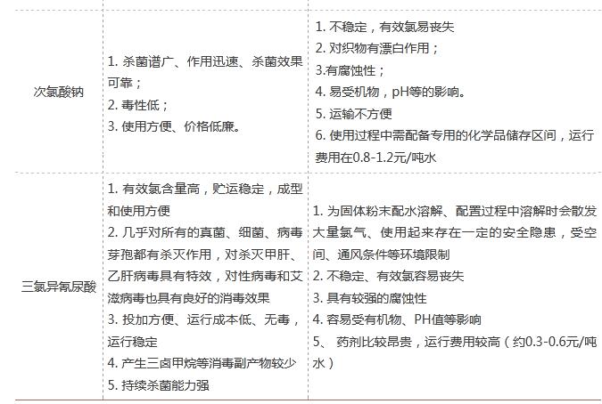 7790ط(й)޹˾-BinGٿ