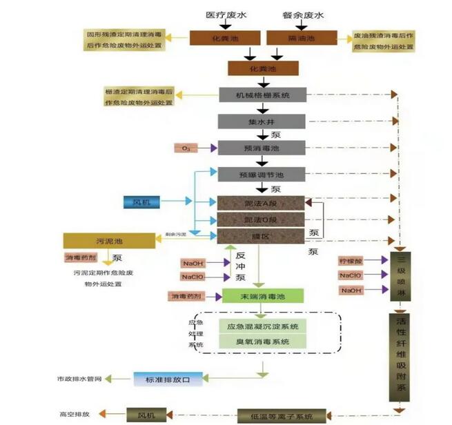 7790ط(й)޹˾-BinGٿ