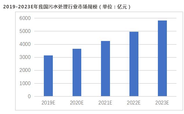7790ط(й)޹˾-BinGٿ
