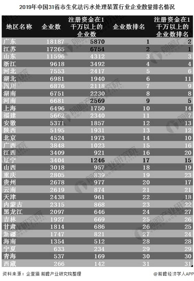 7790ط(й)޹˾-BinGٿ