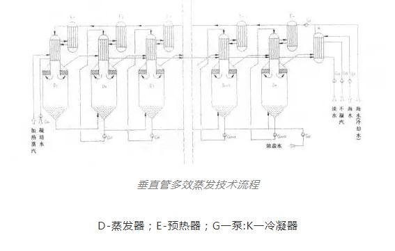 7790ط(й)޹˾-BinGٿ