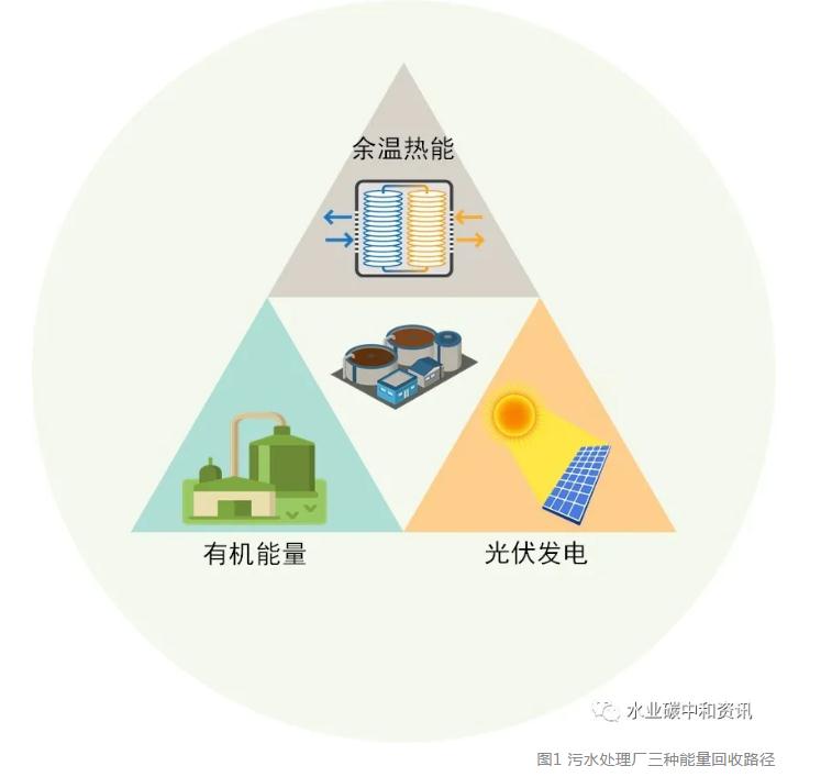 7790ط(й)޹˾-BinGٿ