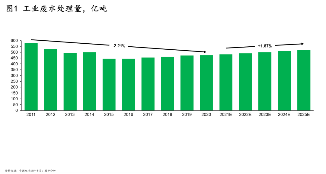 7790ط(й)޹˾-BinGٿ