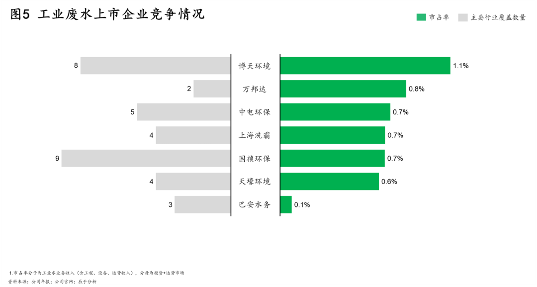 7790ط(й)޹˾-BinGٿ