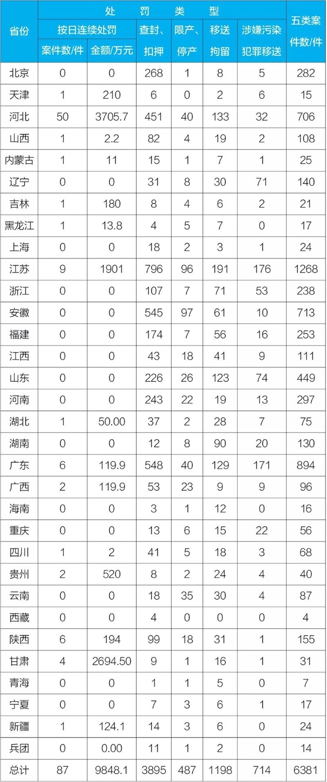 7790ط(й)޹˾-BinGٿ