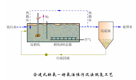 7790ط(й)޹˾-BinGٿ