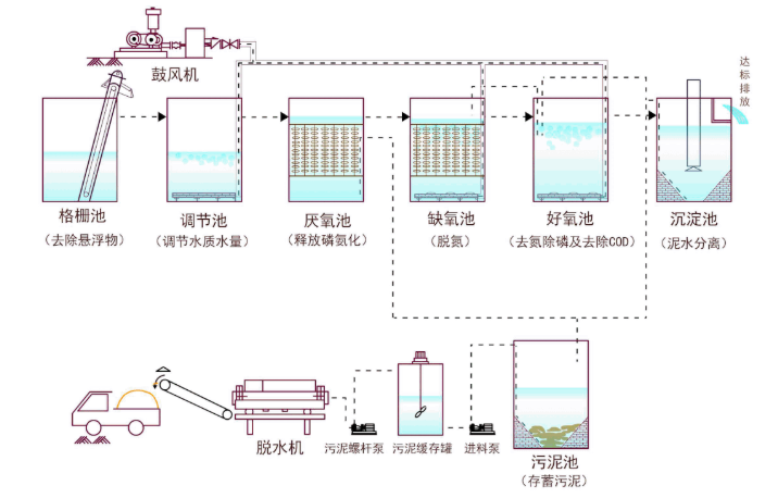 7790ط(й)޹˾-BinGٿ