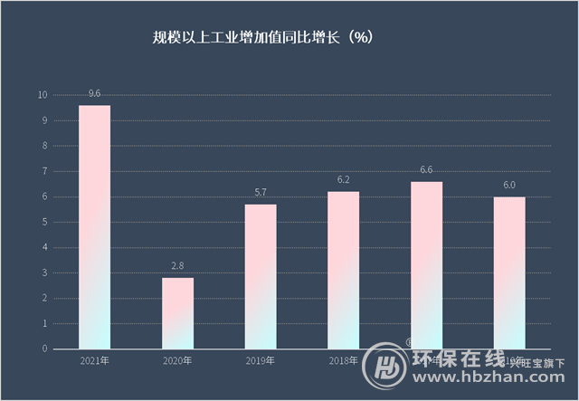7790ط(й)޹˾-BinGٿ