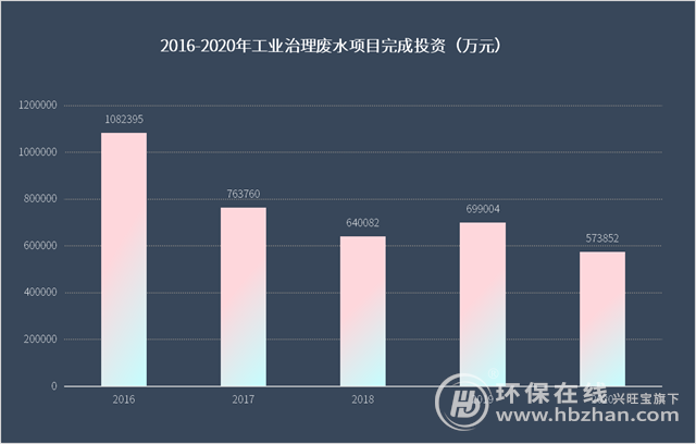 7790ط(й)޹˾-BinGٿ