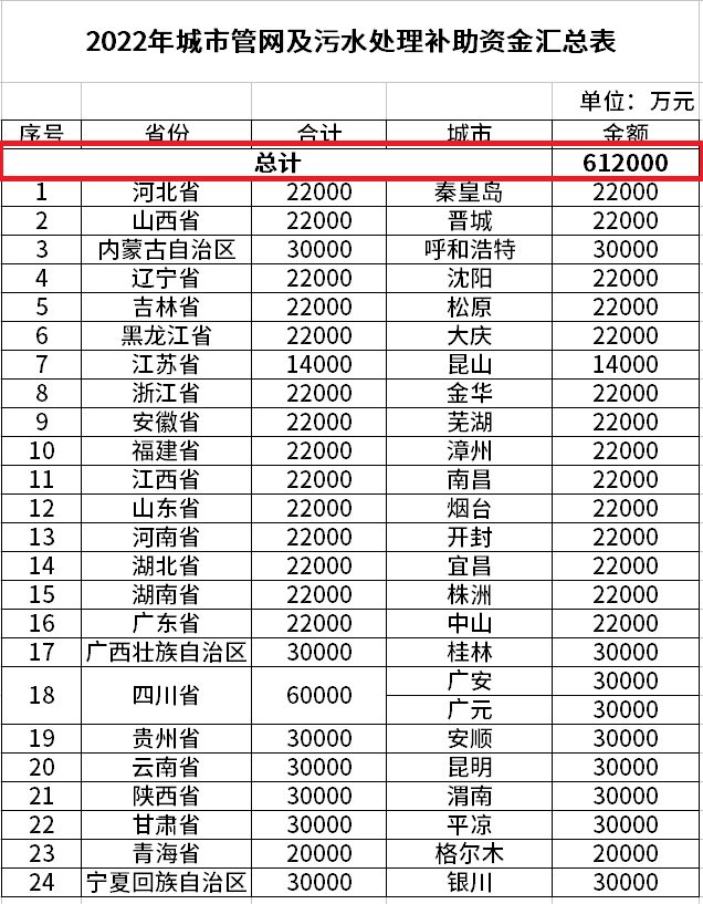 7790ط(й)޹˾-BinGٿ