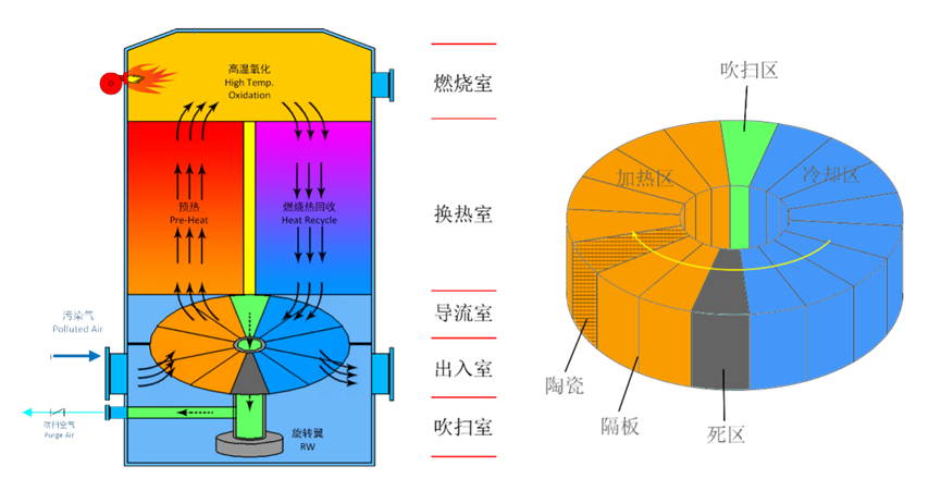 7790ط(й)޹˾-BinGٿ