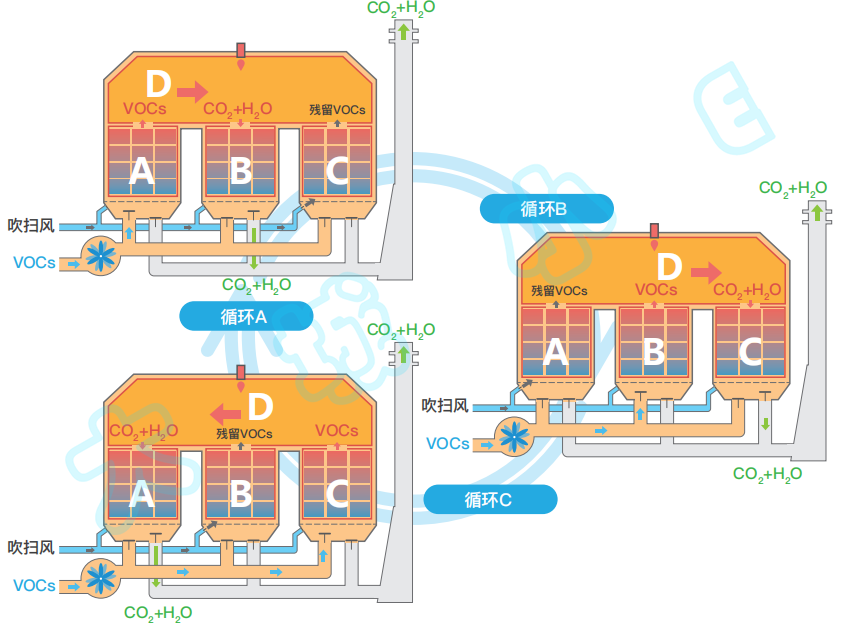 7790ط(й)޹˾-BinGٿ