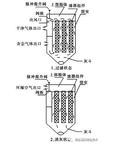 7790ط(й)޹˾-BinGٿ