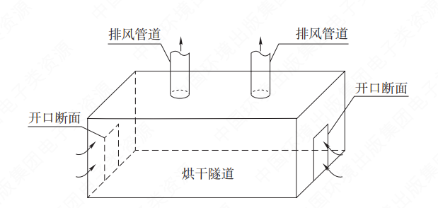 7790ط(й)޹˾-BinGٿ