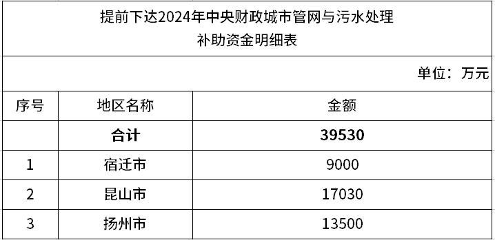 7790ط(й)޹˾-BinGٿ