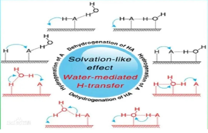 7790ط(й)޹˾-BinGٿ