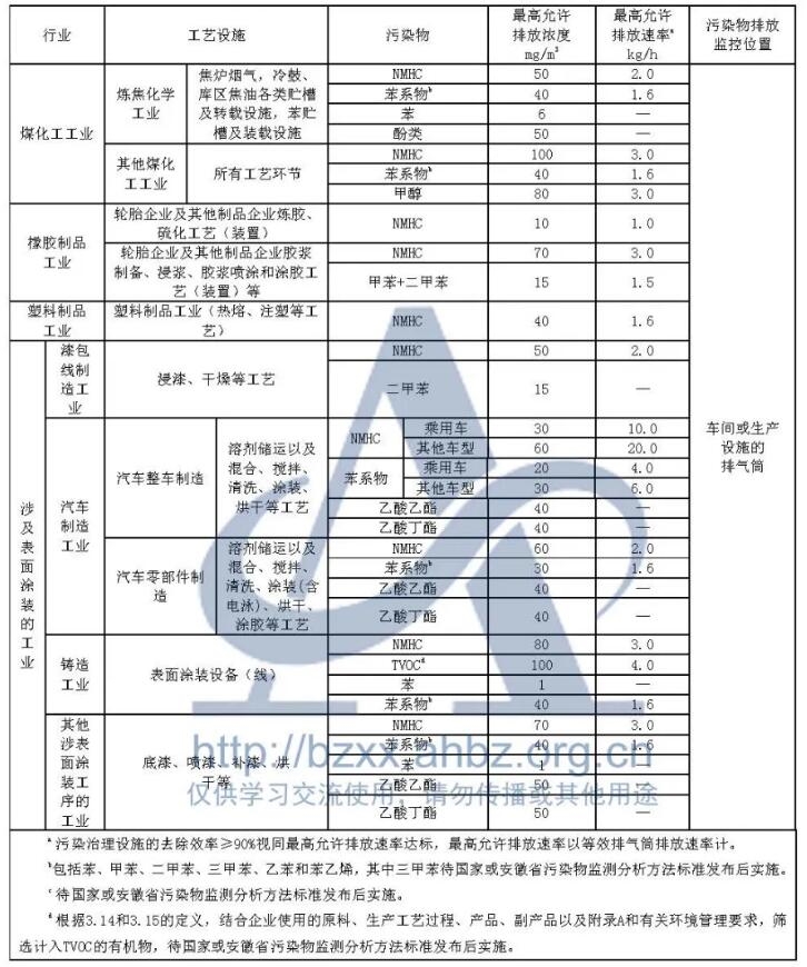 7790ط(й)޹˾-BinGٿ